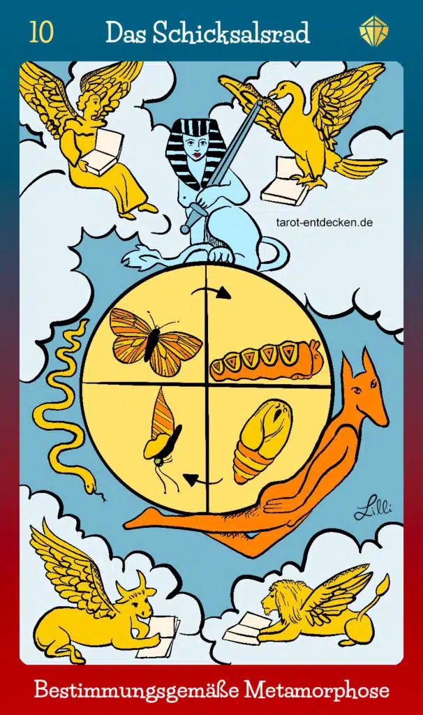 Das Rad des Schicksals bzw. das Schicksalsrad mit der Nr. 10 im Tarot mit Bedeutung